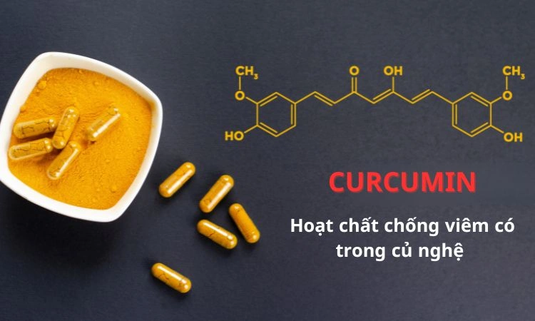 Curcumin hoạt chất hàng đầu trong việc chống viêm